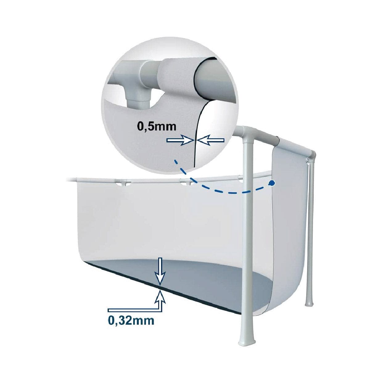 3.7 meters circular with a pump